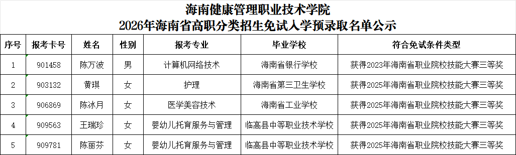 免试公示.png